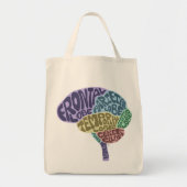 Brain Tote Bag Tragetasche (Vorne)