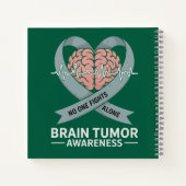 Brain Tumor Awareness Gray Ribbon Brain Heart Notizblock (Rückseite)