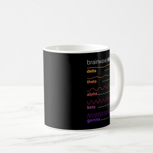 Brain Waves Beta Wave Alpha Wave Delta Neuroplasti Kaffeetasse (VorderseiteRechts)