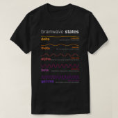 Brain Waves Beta Wave Alpha Wave Delta Neuroplasti T-Shirt (Design vorne)