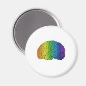 Brainbow Magnet (Vorderseite/Rückseite)