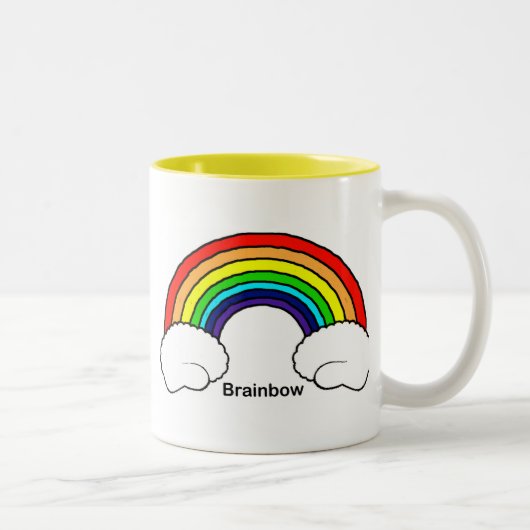 Brainbow Zweifarbige Tasse (Rechts)