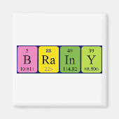 Brainer Periodenmagnet Magnet (Vorne)