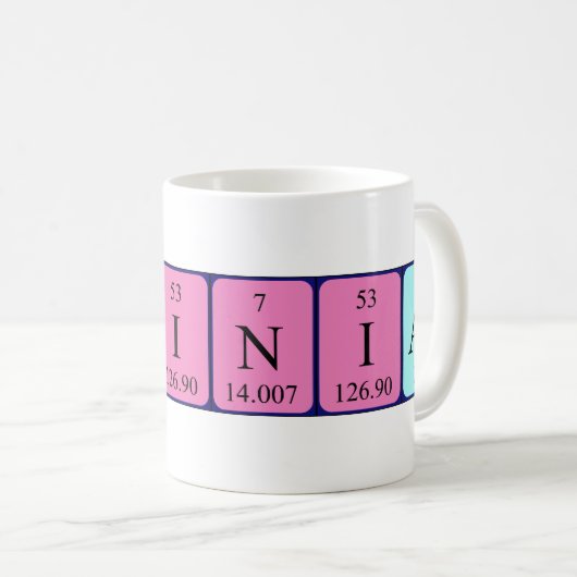 Brainiac Namen-Tasse periodischer Tabelle Kaffeetasse (VorderseiteRechts)