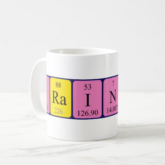 Brainiest Periodenname Tasse (Vorderseite Links)