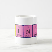 Brainiest Periodenname Tasse (Mittel)