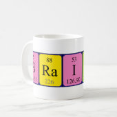 Brainiest Periodenname Tasse (Vorderseite Links)
