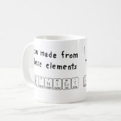 Brainiest Periodenname Tasse (Vorderseite Links)