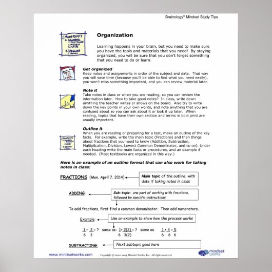 Brainology® Poster4: Organisation Poster (Vorne)