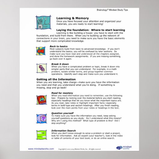 Brainology® Poster 5: Lernen und Gedächtnis (Vorne)