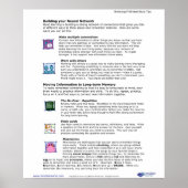 Brainology® Poster 6: Gebäude Ihres neuronalen Net (Vorne)