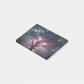 Brainstorm Post-it Klebezettel (angewinkelt)