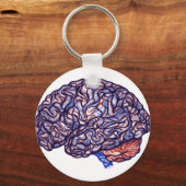 BrainStorming Schlüsselanhänger (Vorderseite)