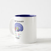 Brainy Denkrichtung-Innere (anatomisches Gehirn) Zweifarbige Tasse (Vorderseite Links)