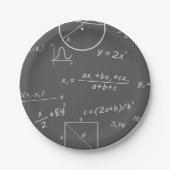 Brainy-Party Pappteller (Vorderseite)