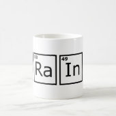 Brainy People Kaffeetasse (Mittel)