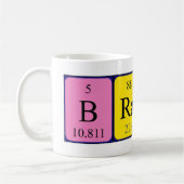 Brainy Periodenname Tasse (Links)