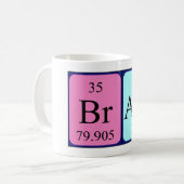 Bram Periodenname Tasse (Vorderseite Links)