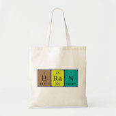 Bran Periodenname Tasche (Vorne)