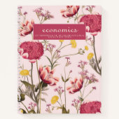 Branchen-Notizbuch Notizblock (Vorderseite)