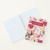 Branchen-Notizbuch Notizblock (Innenseite)