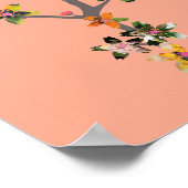 Branches of Insects Poster (Ecke)