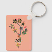 Branches of Insects Schlüsselanhänger (Rückseite)
