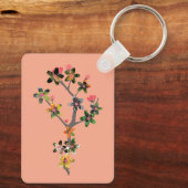 Branches of Insects Schlüsselanhänger (Rückseite)