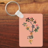 Branches of Insects Schlüsselanhänger (Vorderseite)