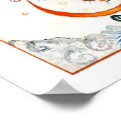 Brand Bird Print Poster (Ecke)