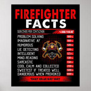 Brandgeschenk   Geschenke für Feuerwehrleute Poster