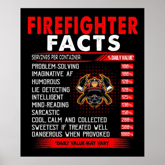 Brandgeschenk | Geschenke für Feuerwehrleute Poster (Vorne)