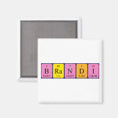 Brandi-Periodenmagnet Magnet (Vorderseite/Rückseite)