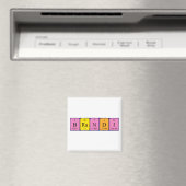 Brandi-Periodenmagnet Magnet (In Situ (Geschirrspüler))