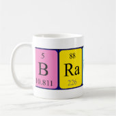 Brandine Periodenname Tasse (Links)