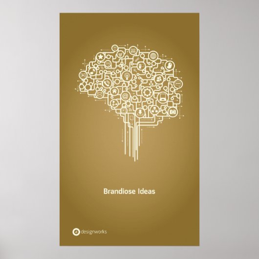 Brandiose Ideas Poster 18" x 30" (Vorne)
