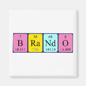 Brando-Periodenmagnet Magnet (Vorne)