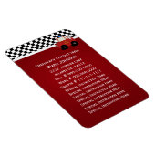 Brandschutzkontakt Magnet (Rechte Seite)