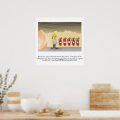 Brandsicherheit 02 poster (Küche)