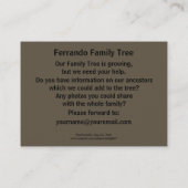 Brandung bei Ventimiglia, Ligurien, Italien Visitenkarte (Rückseite)