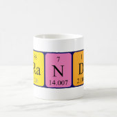 Brandy Periodenname Tasse (Mittel)