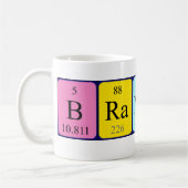 Brandyn Periodenname Tasse (Links)