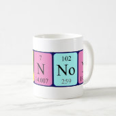 Brannon, genannt B Ra N N N N (Boron Radium N Kaffeetasse (VorderseiteRechts)