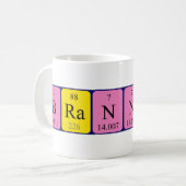 Brannon Periodenname Tasse (Vorderseite Links)