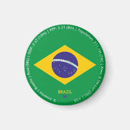 Brasil-Flaggen-Magnet Magnet