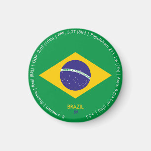 Brasil-Flaggen-Magnet Magnet