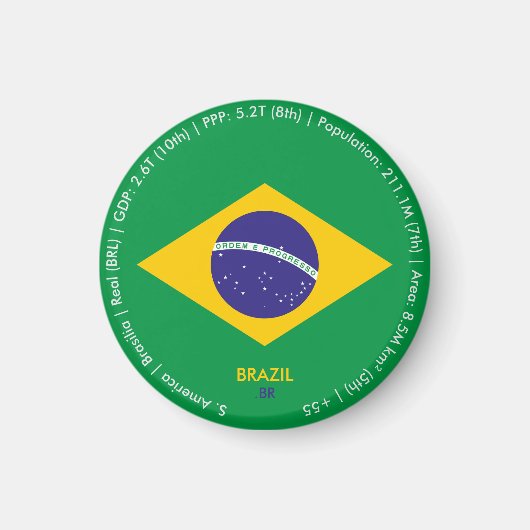 Brasil-Flaggen-Magnet Magnet (Vorne)