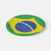 Brasilianischer Party-Teller Pappteller (Schrägansicht)