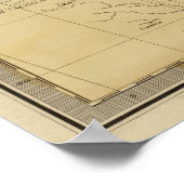 Brasilien mit Guyana und Paraguay Poster (Ecke)