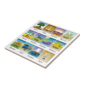 Brasões DAS dösen Tribos De Israel conforme ein Fliese (Seite)